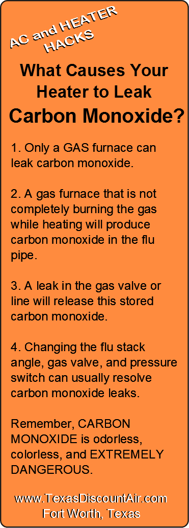 Furnace Problems and Carbon Monoxide