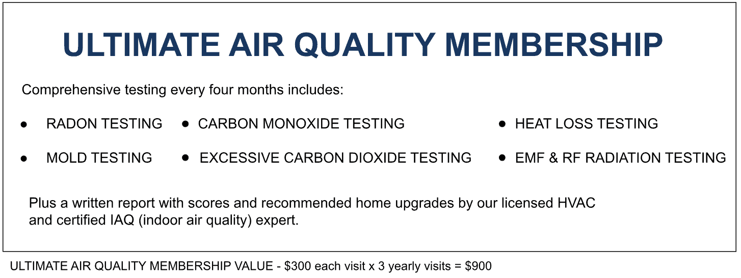Comprehensive Air Quality Testing every four months.
